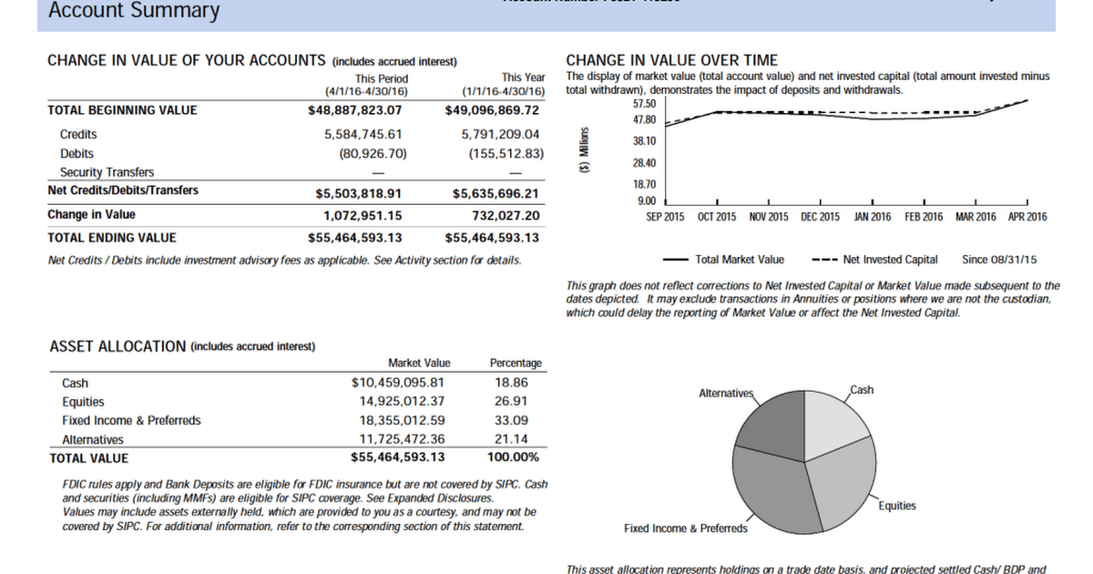 How Fake Gurus Fake Their Track Record: Broker Statements, MetaTrader Screenshots, and Offshore Brokers